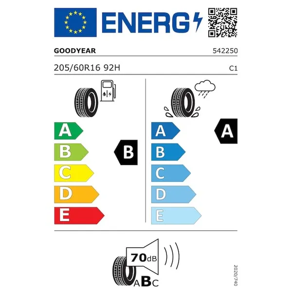 Anvelopa GOODYEAR Efficient Grip Performance 2 205/60R16 92H - imagine 5